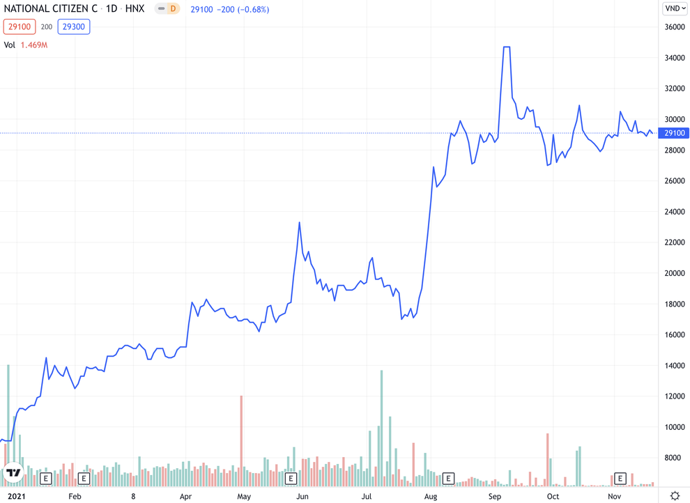 Em trai bầu Thụy, nữ CEO bán cổ phiếu ngân hàng thu tiền tỷ - 2