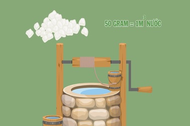 Xử lý nước giếng đào và giếng khoan sau bão lụt