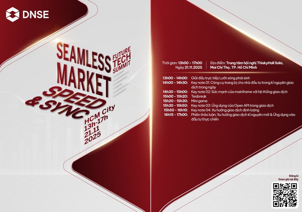 DNSE រៀបចំព្រឹត្តិការណ៍បច្ចេកវិទ្យា DNSE Future Tech Summit - ២ DNSE tổ chức sự kiện công nghệ DNSE Future Tech Summit - 2