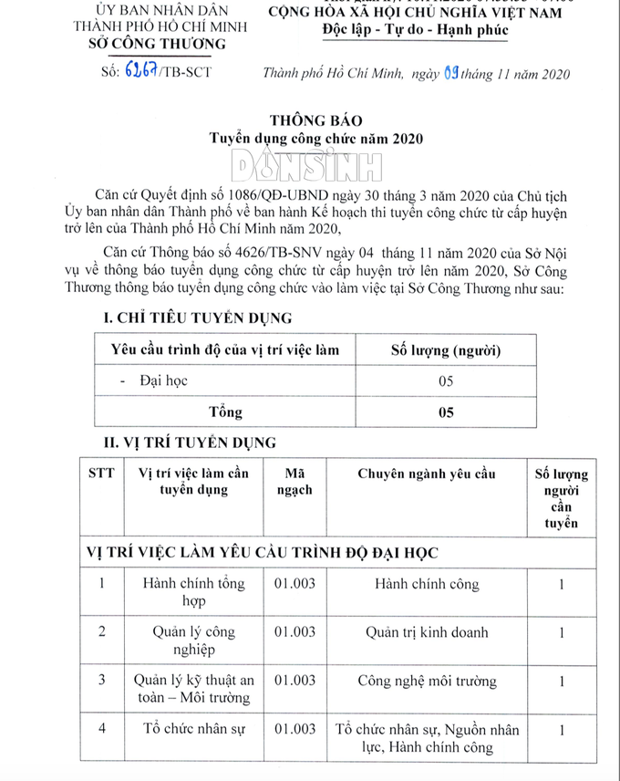 Sở Công thương TP.HCM tuyển dụng công chức năm 2020 - Ảnh 1.