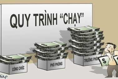 Nơi nhân viên có… “quyền sinh, quyền sát”, thả sức nhận “phong bì”?!