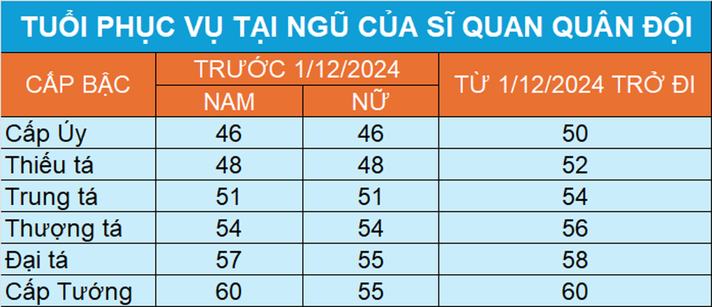 Tin tức 1