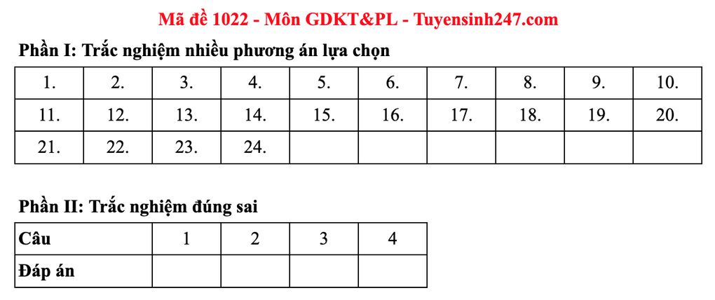 Gợi ý đáp án toàn bộ các mã đề môn giáo dục kinh tế và pháp luật - 19 Gợi ý đáp án toàn bộ các mã đề môn giáo dục kinh tế và pháp luật - 19