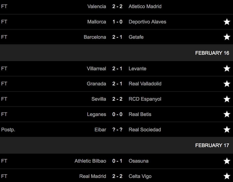Real Madrid đánh rơi chiến thắng trước Celta Vigo - 1 Real Madrid đánh rơi chiến thắng trước Celta Vigo - 1