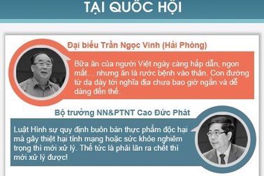 Những cuộc “đối chất” nảy lửa tại Quốc hội