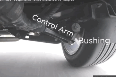 Điều gì xảy ra với hệ thống treo khi xe đi vào ổ gà?