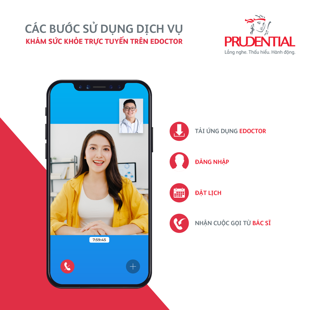 Chọn khám sức khỏe thẩm định trực tuyến đảm bảo an toàn mùa dịch - 1 Chọn khám sức khỏe thẩm định trực tuyến đảm bảo an toàn mùa dịch - 1