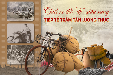 Cách người Việt biến xe đạp thành "xương sống" hậu cần trận Điện Biên Phủ