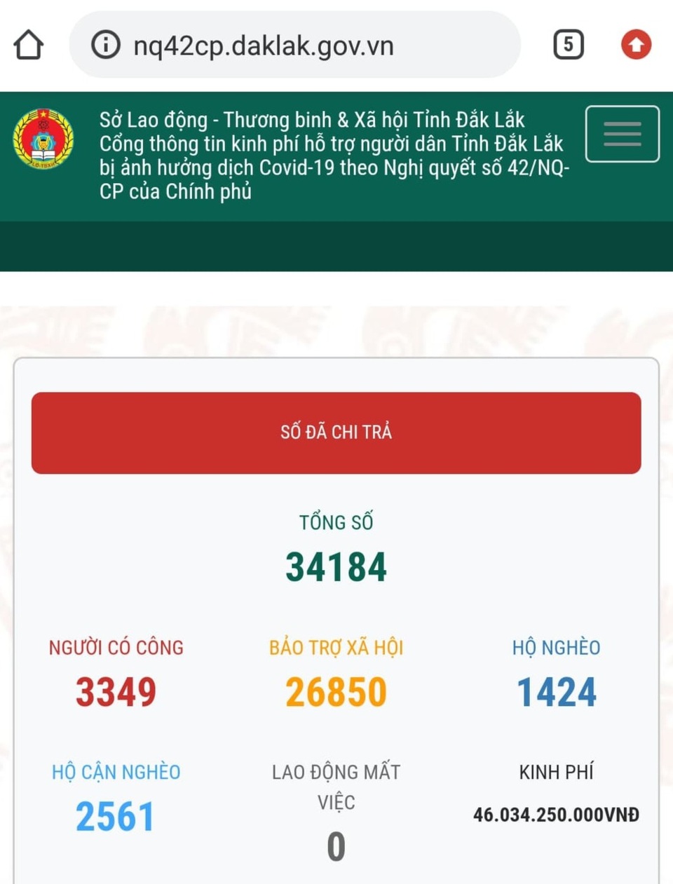 Đắk Lắk: Công khai số liệu chi trả gói 62.000 tỷ đồng trên trang website - 1 Đắk Lắk: Công khai số liệu chi trả gói 62.000 tỷ đồng trên trang website - 1