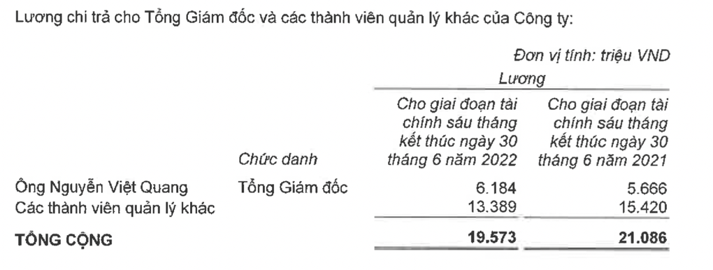 Tỷ phú Phạm Nhật Vượng nhận thù lao 0 đồng - 2 Tỷ phú Phạm Nhật Vượng nhận thù lao 0 đồng - 2