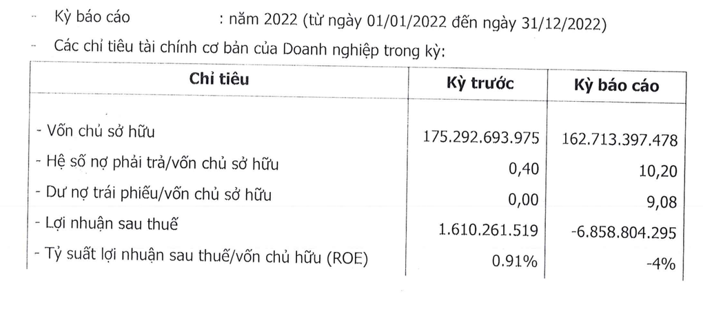 Bán trứng cá đen xa xỉ, một doanh nghiệp Việt gây bất ngờ - 1 Bán trứng cá đen xa xỉ, một doanh nghiệp Việt gây bất ngờ - 1
