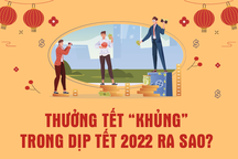 Thưởng Tết 2022 ở địa bàn nào có mức "khủng"?