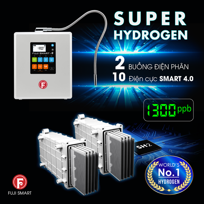 Các dòng sản phẩm máy lọc nước ion kiềm thông minh Fuji Smart tại thị trường Việt Nam