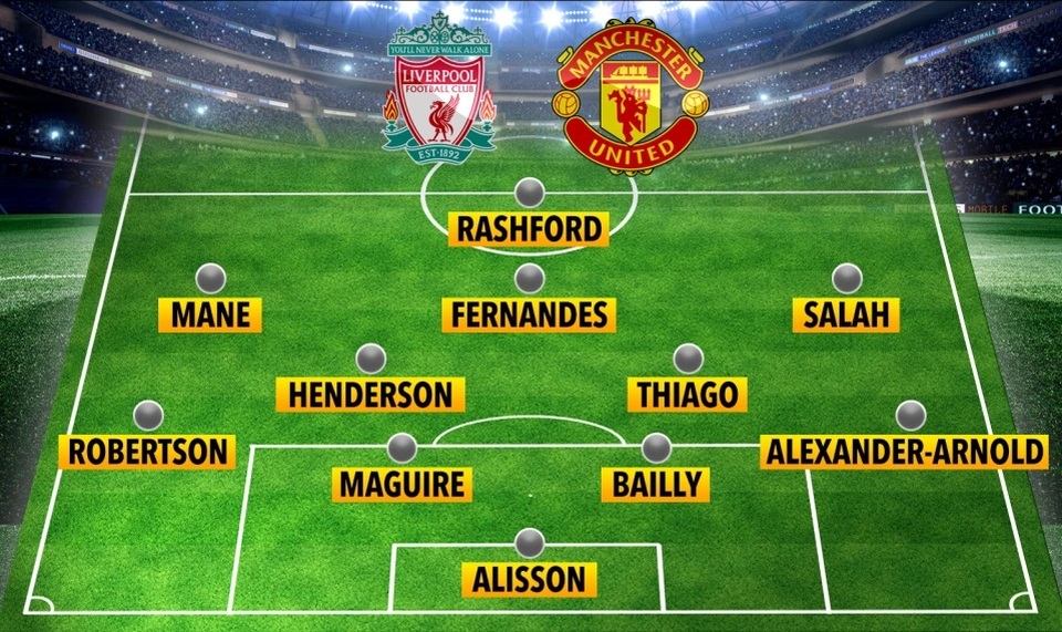 Siêu đội hình kết hợp giữa Liverpool và Man Utd - 1 Siêu đội hình kết hợp giữa Liverpool và Man Utd - 1