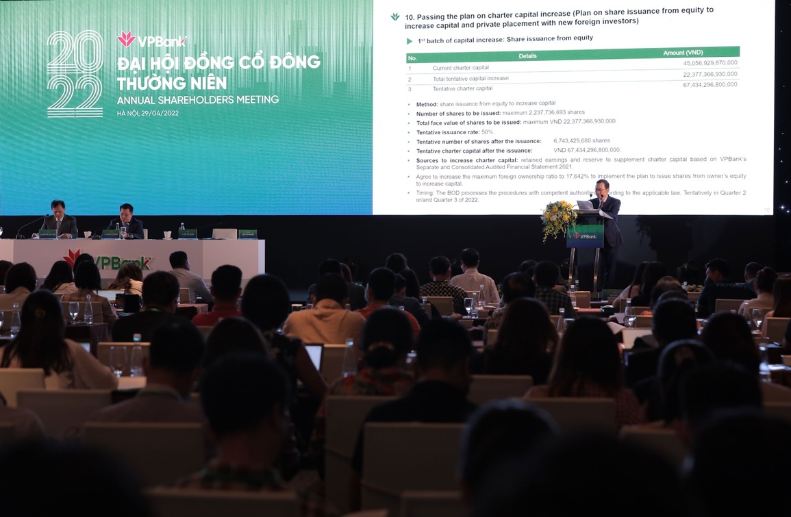 VPBank đặt mục tiêu lãi trước thuế gần 30 nghìn tỷ đồng trong 2022 - 3 VPBank đặt mục tiêu lãi trước thuế gần 30 nghìn tỷ đồng trong 2022 - 3