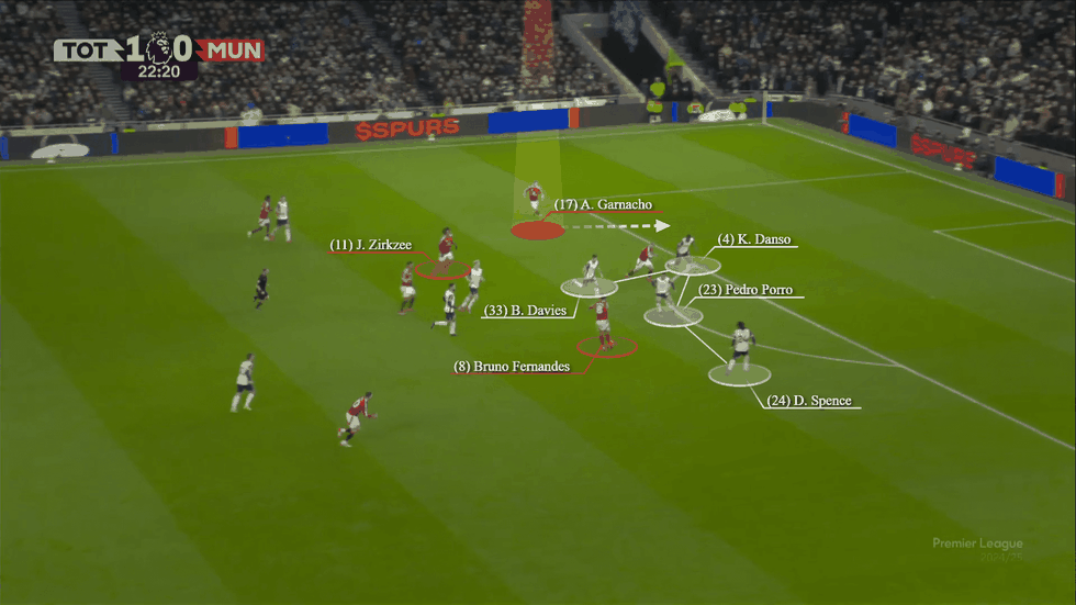 Man Utd vào chung kết Europa League: Kẻ hai mặt, trò đùa số phận - 4 Man Utd vào chung kết Europa League: Kẻ hai mặt, trò đùa số phận - 4