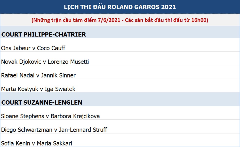 Sức trẻ Italia có ngăn được Djokovic, Nadal? - 4