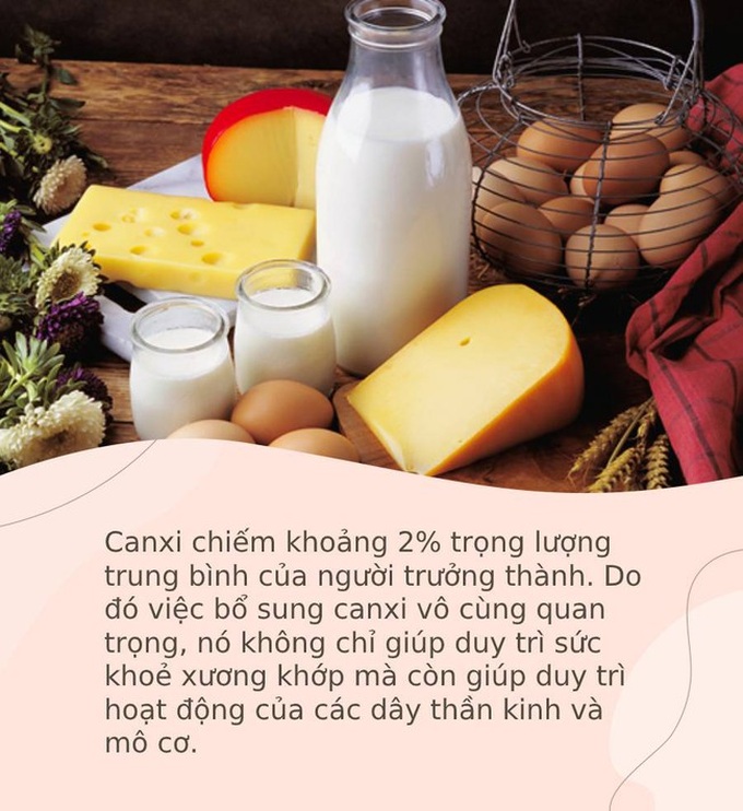 Ba loại thực phẩm trong nhà bếp là thủ phạm ngầm "đánh cắp" canxi trong cơ thể mà bạn không hề hay biết - Ảnh 1. Ba loại thực phẩm trong nhà bếp là thủ phạm ngầm "đánh cắp" canxi trong cơ thể mà bạn không hề hay biết - Ảnh 1.