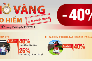 Giờ vàng Bảo Hiểm PTI giảm 40% phí