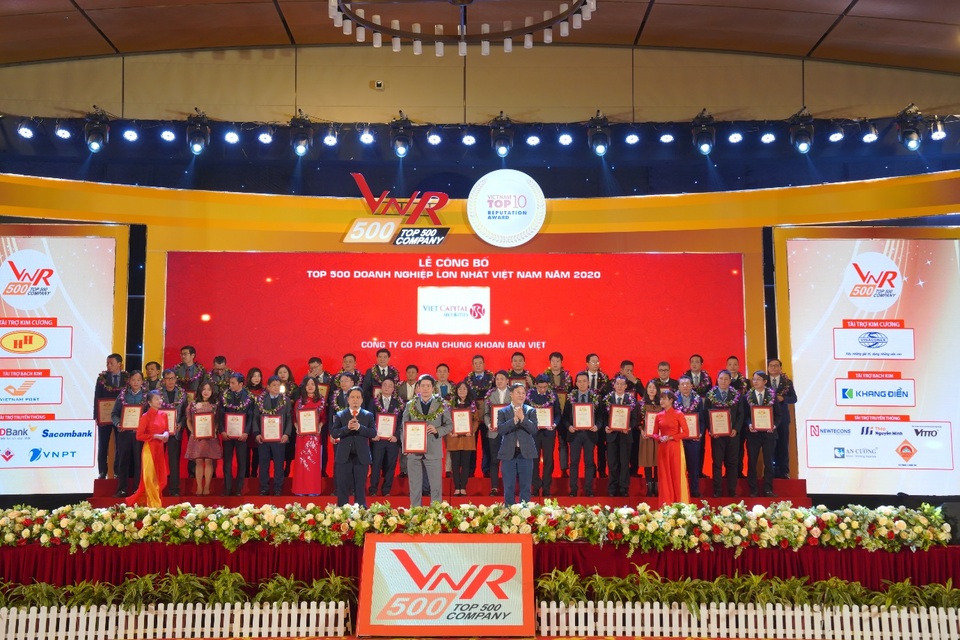 Viet Capital Securities lọt Top 500 doanh nghiệp lớn nhất 2020 - 1 Viet Capital Securities lọt Top 500 doanh nghiệp lớn nhất 2020 - 1