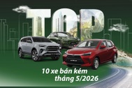 10 ô tô kén khách nhất tháng 5: Xe giảm gần 200 triệu vẫn khó thoát “ế”