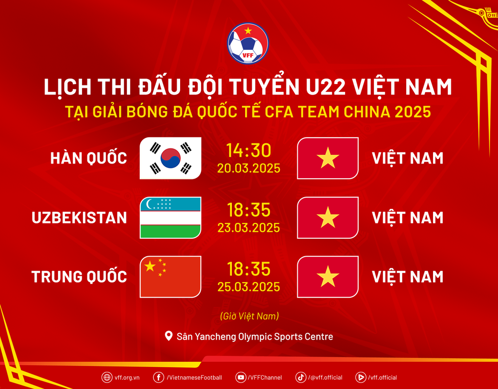 U22 Hàn Quốc có biến trước trận ra quân gặp U22 Việt Nam - 3 U22 Hàn Quốc có biến trước trận ra quân gặp U22 Việt Nam - 3