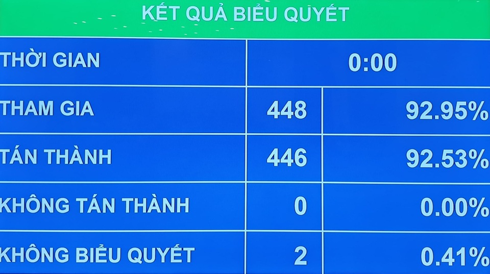 Chưa điều chỉnh lương cơ sở trong năm 2021 - 1 Chưa điều chỉnh lương cơ sở trong năm 2021 - 1