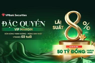 Hàng nghìn quà tặng chờ nhà đầu tư trong chương trình Sinh nhật VPBankS 3 tuổi trên NEO Invest