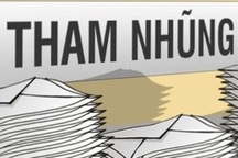 Giáng cấp bậc, tước danh hiệu 6 công an ở TPHCM liên quan tham nhũng