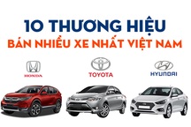 10 thương hiệu bán nhiều xe nhất Việt Nam năm 2019