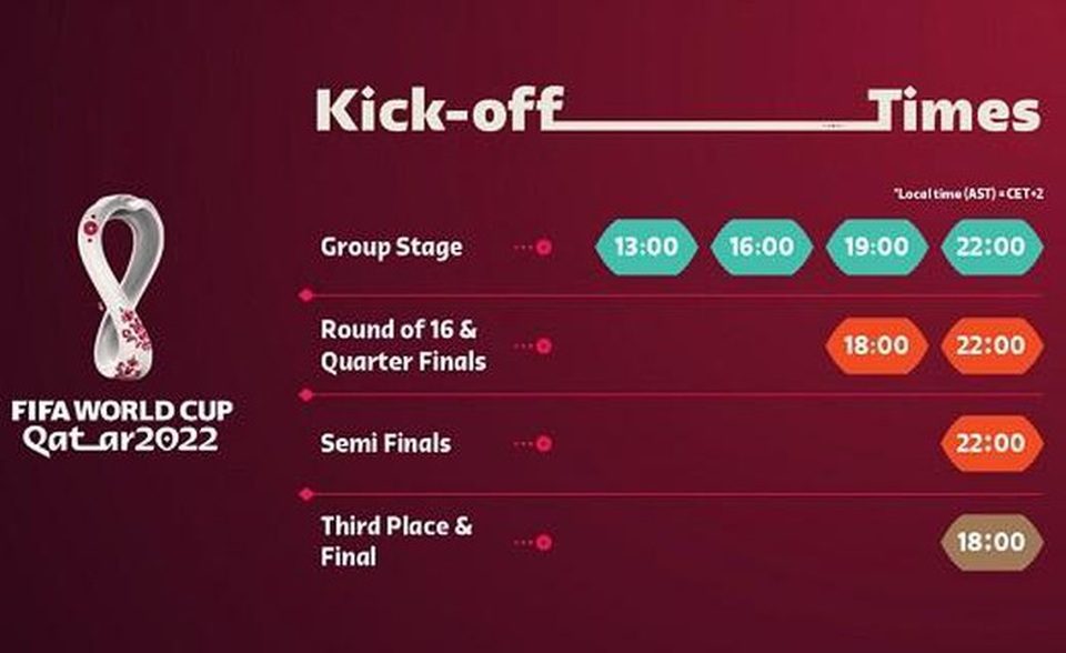 FIFA chốt thời điểm diễn ra World Cup 2022 - 1 FIFA chốt thời điểm diễn ra World Cup 2022 - 1