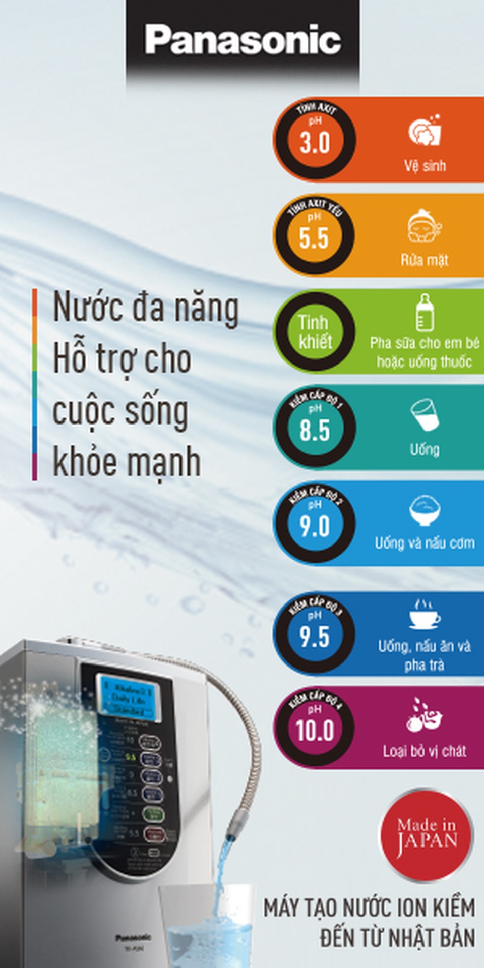 Nước kiềm: “Vitamin” thanh lọc cơ thể, hỗ trợ tiêu hóa - 2 Nước kiềm: “Vitamin” thanh lọc cơ thể, hỗ trợ tiêu hóa - 2