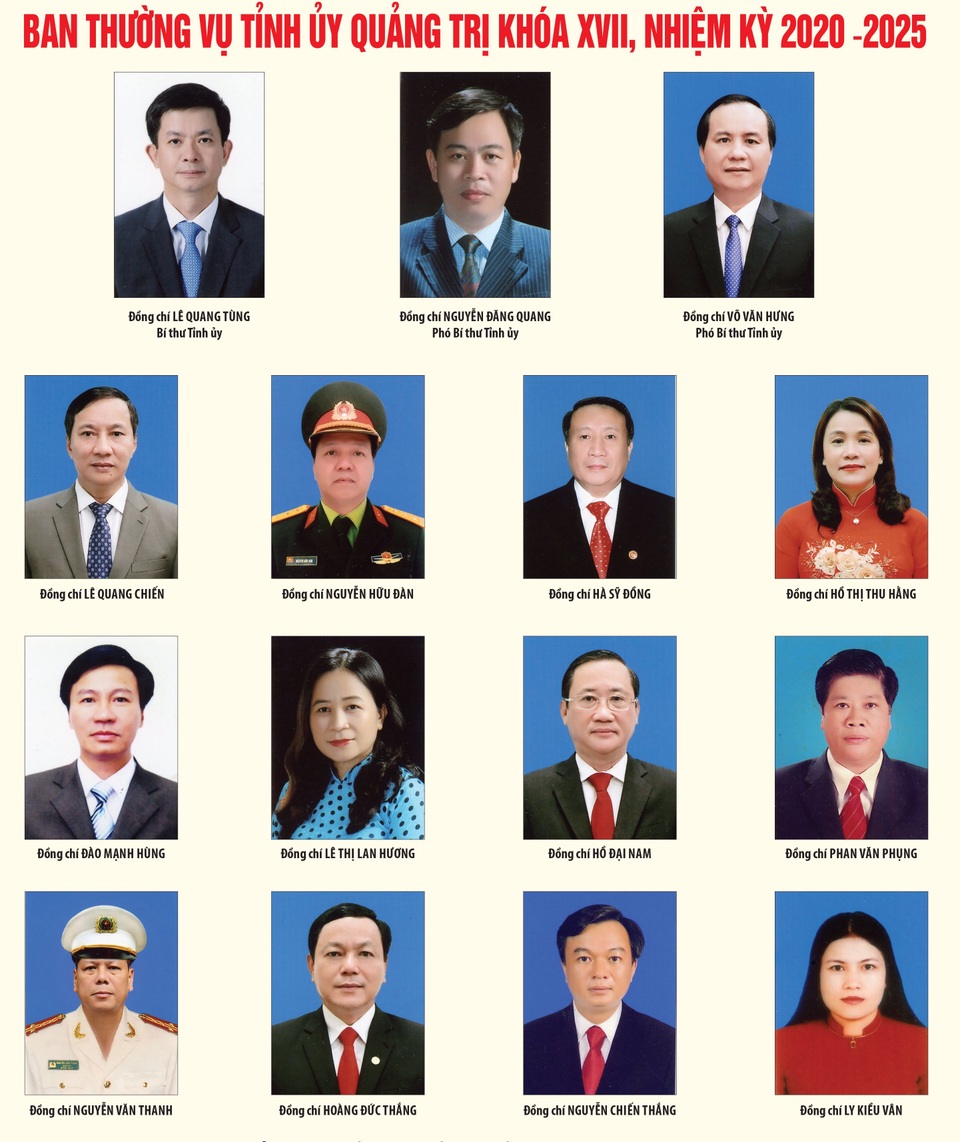 Ông Lê Quang Tùng tiếp tục làm Bí thư Tỉnh uỷ Quảng Trị - 4 Ông Lê Quang Tùng tiếp tục làm Bí thư Tỉnh uỷ Quảng Trị - 4
