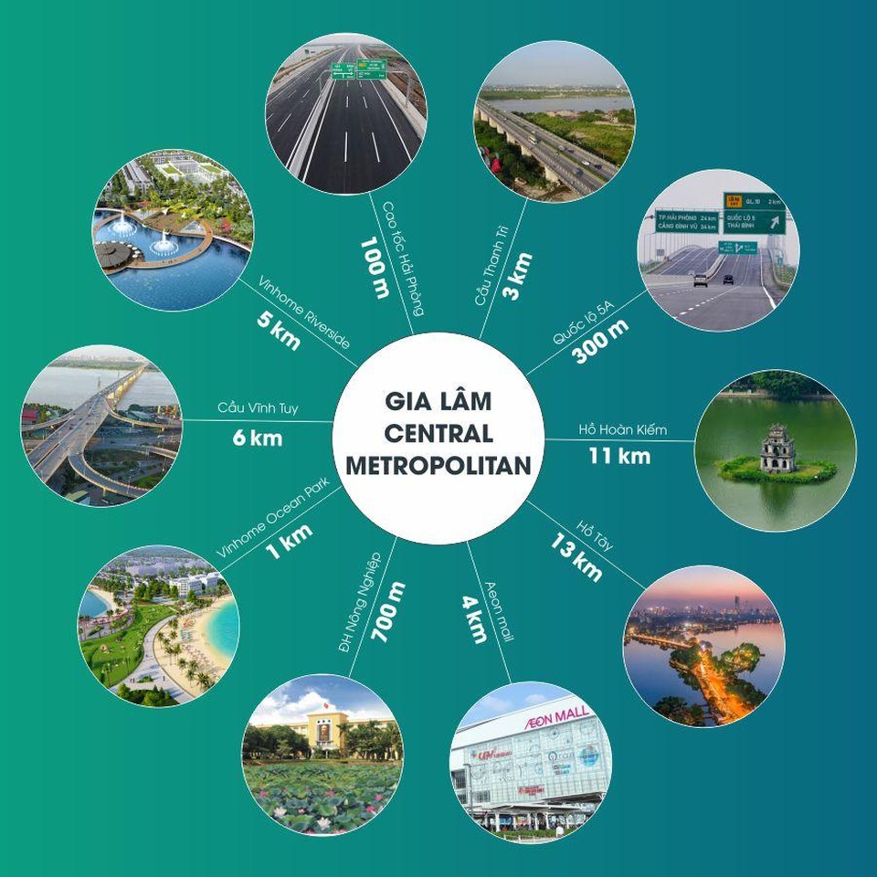 Lý giải sức hút từ vị trí vàng của dự án Gia Lâm Central Metropolitan - 2 Lý giải sức hút từ vị trí vàng của dự án Gia Lâm Central Metropolitan - 2