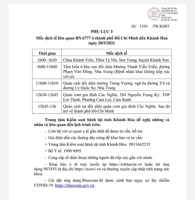 Khánh Hòa truy vết, xét nghiệm, cách ly người có liên quan dịch tễ ca bệnh BN 6777 - Ảnh 1.