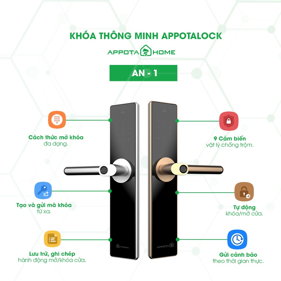 Cận cảnh sản phẩm khóa thông minh siêu bảo mật AN-1 từ AppotaHome - 1 Cận cảnh sản phẩm khóa thông minh siêu bảo mật AN-1 từ AppotaHome - 1