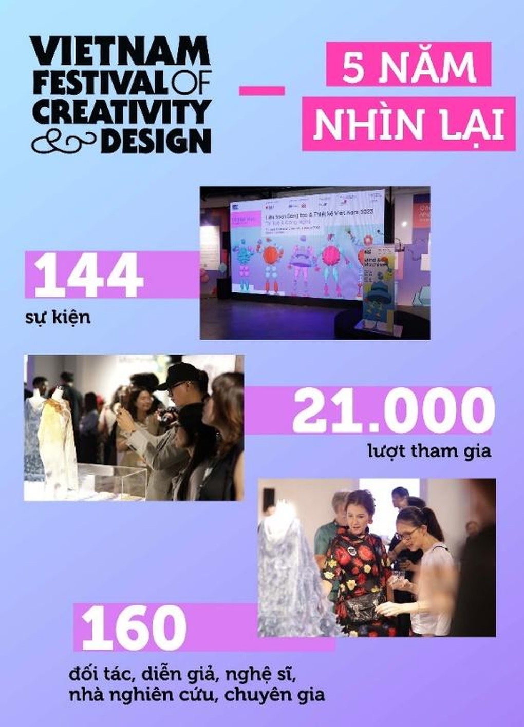Liên hoan sáng tạo và thiết kế Việt Nam 5 năm tạo sân chơi cho người yêu nghệ thuật - 6 Liên hoan sáng tạo và thiết kế Việt Nam 5 năm tạo sân chơi cho người yêu nghệ thuật - 6