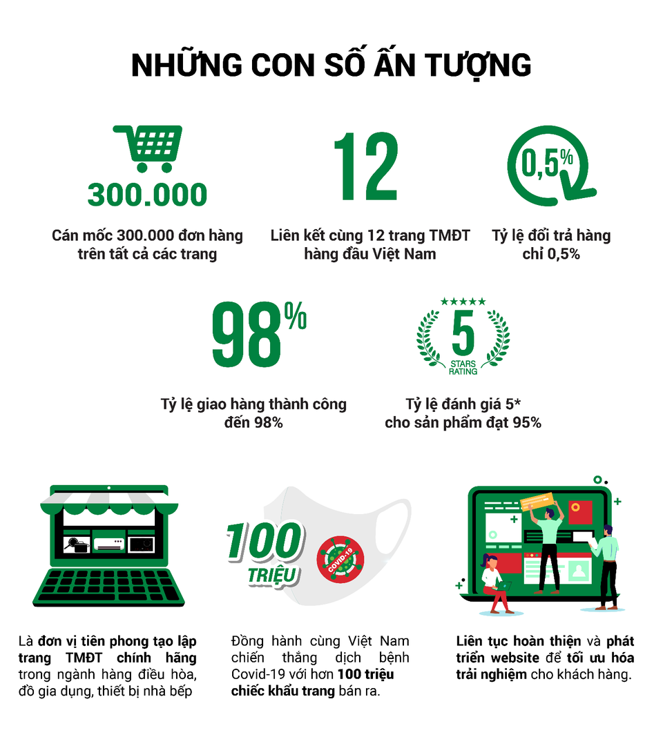 Nagakawa shop mừng sinh nhật với hàng ngàn ưu đãi chỉ từ 1k - 1 Nagakawa shop mừng sinh nhật với hàng ngàn ưu đãi chỉ từ 1k - 1