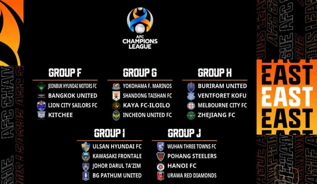 CLB Hà Nội chung bảng đương kim vô địch tại AFC Champions League - 1 CLB Hà Nội chung bảng đương kim vô địch tại AFC Champions League - 1