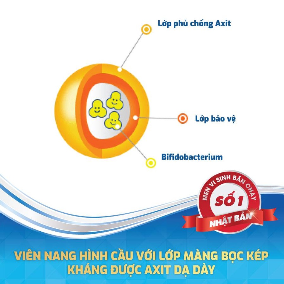 Lợi khuẩn Bifidobacterium – Chiến binh giúp tăng cường hệ miễn dịch trong mùa dịch - 2 Lợi khuẩn Bifidobacterium – Chiến binh giúp tăng cường hệ miễn dịch trong mùa dịch - 2
