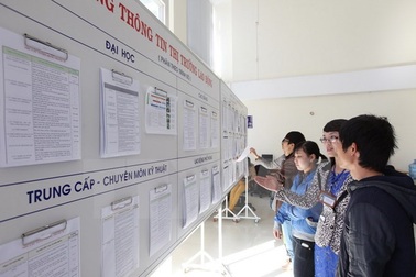 Tỷ lệ thất nghiệp khu vực thành thị ước đạt dưới 4% trong năm nay