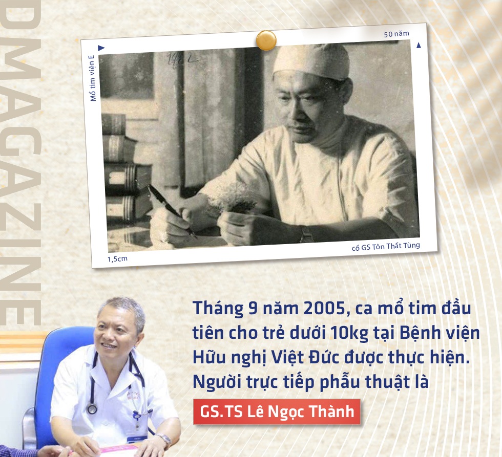 50 năm đi tìm vết mổ 1,5cm tái sinh hàng nghìn trẻ em mang “án tử” - 5 50 năm đi tìm vết mổ 1,5cm tái sinh hàng nghìn trẻ em mang “án tử” - 5