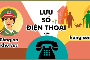 Kỹ năng cơ bản phòng chống trộm, cướp đột nhập
