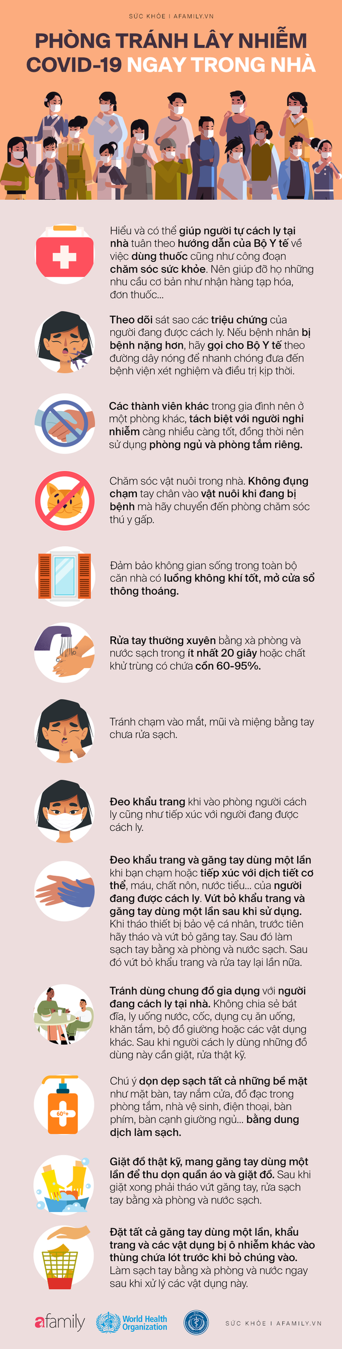 Phòng chống dịch Covid-19: Biện pháp phòng ngừa cho các thành viên sống cùng và chăm sóc người đang được cách ly tại nhà - Ảnh 2. Phòng chống dịch Covid-19: Biện pháp phòng ngừa cho các thành viên sống cùng và chăm sóc người đang được cách ly tại nhà - Ảnh 2.