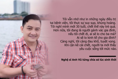 Những câu chuyện xót xa về cuộc đời hai nghệ sĩ Anh Vũ và Lê Bình