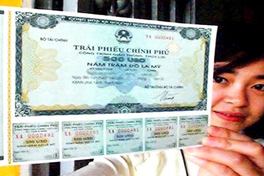 99,7% vốn trái phiếu Chính phủ được bố trí đúng quy định 