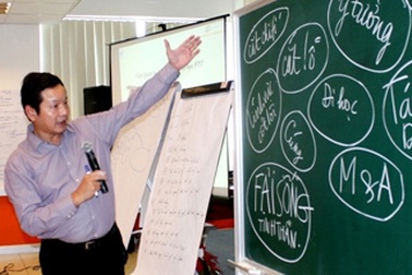 Mini MBA: Lựa chọn của CEO để vượt qua khủng hoảng