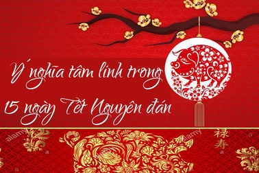 Ý nghĩa của 15 ngày Tết Nguyên đán