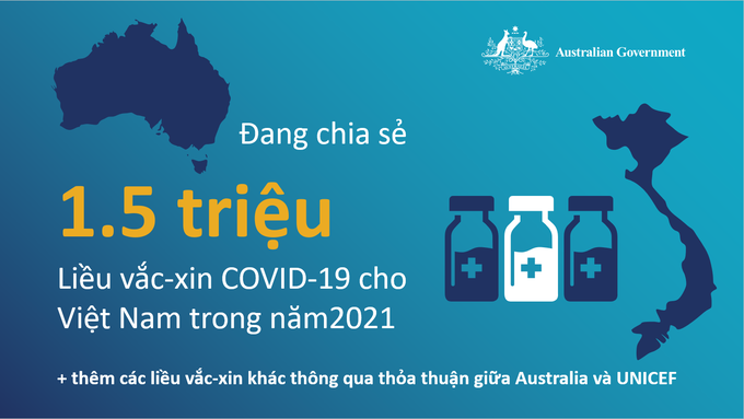 Australia hỗ trợ các nỗ lực tiêm chủng tại Việt Nam - Ảnh 1.