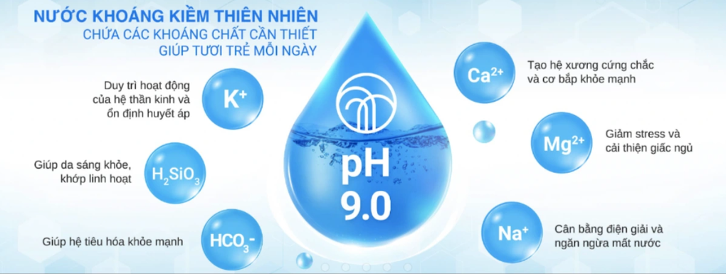 Lợi ích của nước khoáng kiềm thiên nhiên Vikoda - 2 Lợi ích của nước khoáng kiềm thiên nhiên Vikoda - 2